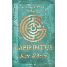 Partvonal Könyvkiadó Labirintus antikvárium - használt könyv