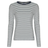 Petit bateau Hosszú ujjú pólók ML COL ROND Tengerész EU S