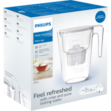 Philips Vízszűrő kancsó 2.6L PHILIPS kávéfőző kellék