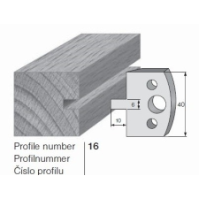 Pilana Profilkés és Fogásvastagsághatároló 16 barkácsgép tartozék