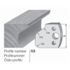 Pilana Profilkés és Fogásvastagsághatároló 68