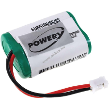 Powery Helyettesítő akku Sportdog SD-400 kisháztartási gépek kiegészítői