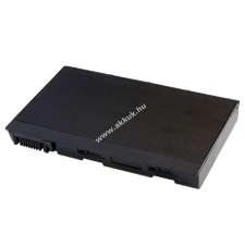 Powery Utángyártott akku Acer Aspire 3100 sorozat 14,8Volt acer notebook akkumulátor