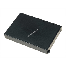 Powery Utángyártott akku JVC típus LY34416-001B 750mAh jvc videókamera akkumulátor