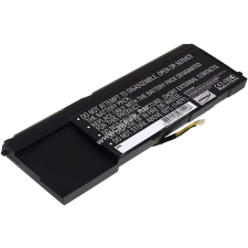 Powery Utángyártott akku Lenovo Thinpad Edge E420s 440128U lenovo notebook akkumulátor