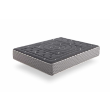 Premium Black Multizone Viszkoszoft Matrac - 160x190 cm - Moonia ágy és ágykellék
