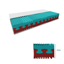 PREMIUM hab matrac 23 cm 140 x 200 cm Matracvédő: Matracvédővel ágy és ágykellék