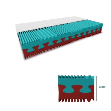  PREMIUM hab matrac 23 cm 140 x 200 cm Matracvédő: Matracvédővel ágy és ágykellék