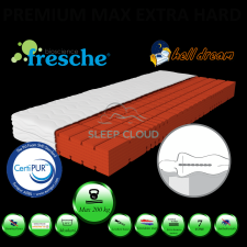 Premium Max Extra Hard extra kemény matrac 18 cm-es 200x90 cm ágy és ágykellék