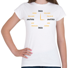 PRINTFASHION Az író órája - Női póló - Fehér