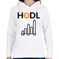 PRINTFASHION bitcoin chart - Női kapucnis pulóver - Fehér