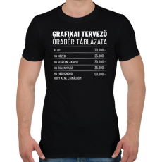 PRINTFASHION Grafikai tervező órabére - Férfi póló - Fekete