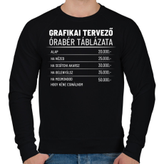 PRINTFASHION Grafikai tervező órabére - Férfi pulóver - Fekete