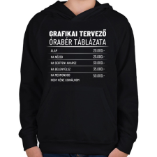 PRINTFASHION Grafikai tervező órabére - Gyerek kapucnis pulóver - Fekete gyerek pulóver, kardigán