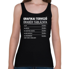 PRINTFASHION Grafikai tervező órabére - Női atléta - Fekete