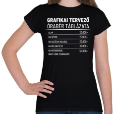 PRINTFASHION Grafikai tervező órabére - Női póló - Fekete