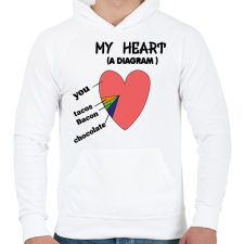 PRINTFASHION Heart diagram - Férfi kapucnis pulóver - Fehér férfi pulóver, kardigán