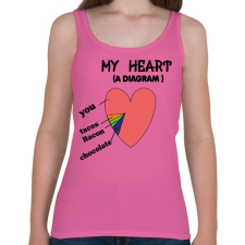 PRINTFASHION Heart diagram - Női atléta - Rózsaszín női trikó