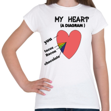 PRINTFASHION Heart diagram - Női póló - Fehér női póló
