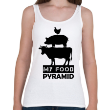 PRINTFASHION My food pyramid - Női atléta - Fehér női trikó