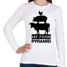 PRINTFASHION My food pyramid - Női hosszú ujjú póló - Fehér női póló