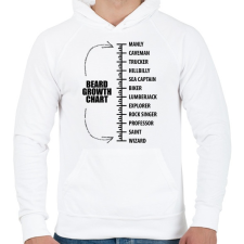 PRINTFASHION Szakáll hosszúság mérő - Férfi kapucnis pulóver - Fehér férfi pulóver, kardigán