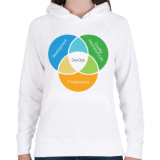 PRINTFASHION Szoftver fejlesztő - Női kapucnis pulóver - Fehér