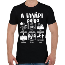 PRINTFASHION Tanári pálya mások szerint - Férfi póló - Fekete férfi póló