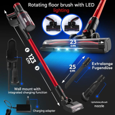 ProfiCare, Eco-Cyclon Twin-Spin, porszívó