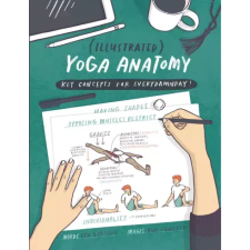 Publishdrive Illustrated Yoga Anatomy egyéb e-könyv