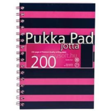 Pukka pad Jotta Pad Navy Pink A4 200 oldalas vonalas spirálfüzet (A15579681) füzet