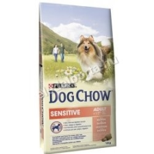 Purina Dog Chow Sensitive Salmon 14 kg kutyaeledel