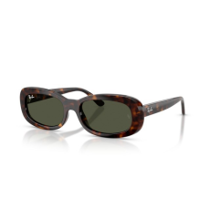 Ray-Ban RB2221 902/31 HAVANA GREEN napszemüveg