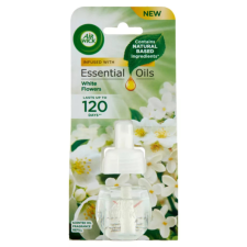 Reckitt Benckiser Air Wick elektromos illatosító utántöltő 19ml (6db/karton) White Flowers illatosító, légfrissítő