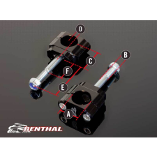 RENTHAL 36Tech Kormánytartó Ø36mm Fatbar®36 egyéb motorkerékpár alkatrész
