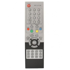 Replacement Remote Grundig RC-LF06 Tv távirányító távirányító