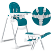  Ricokids Tulo etetőszék kék