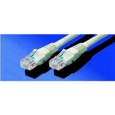 ROLINE 21.15.0503 hálózati kábel Szürke 3 M Cat5e U/UTP (UTP) kábel és adapter