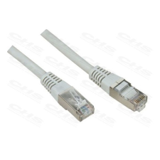 ROLINE Patch kábel, UTP, CAT5e, STP/FTP, 1m, szürke kábel és adapter