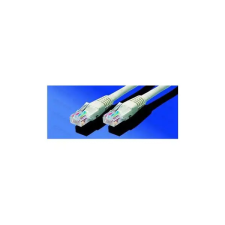 ROLINE ROLINE Patch kábel, UTP, CAT6, 15m, szürke kábel és adapter