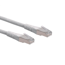 ROLINE S/FTP CAT6 Patch kábel 0.3m Szürke (21.15.1310-50) kábel és adapter
