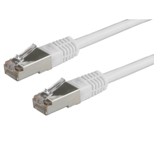 ROLINE - STP/FTP 0.5m kábel és adapter