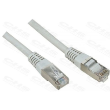 ROLINE UTP CAT5E Összekötő Szürke 20m 21.15.0320 kábel és adapter