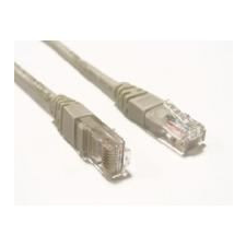 ROLINE UTP CAT5e STP/FTP 3m szürke kábel és adapter
