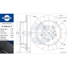 Rotinger féktárcsa ROTINGER RT 20436-GL T9 féktárcsa