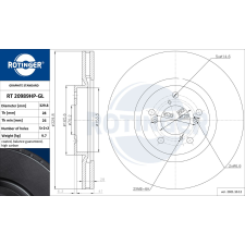 Rotinger féktárcsa ROTINGER RT 20989HP-GL féktárcsa