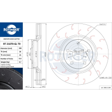Rotinger féktárcsa ROTINGER RT 21079-GL T9 féktárcsa