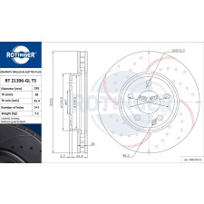 Rotinger féktárcsa ROTINGER RT 21396-GL T5 féktárcsa