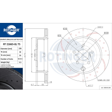 Rotinger féktárcsa ROTINGER RT 21663-GL T5 féktárcsa