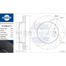 Rotinger féktárcsa ROTINGER RT 22066-GL T5 féktárcsa